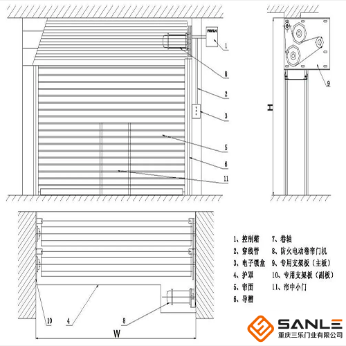 防火卷簾門結構圖